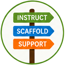 USE DATA TO GUIDE INSTRUCTION Ggraphic