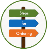 steps for ordering